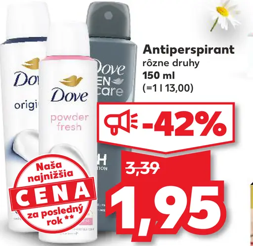 Dove antiperspirant rôzne druhy