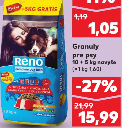 Reno Granuly pre psy