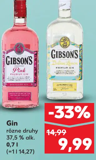Gibson's Gin Pink