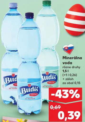 Budiš minerálna voda