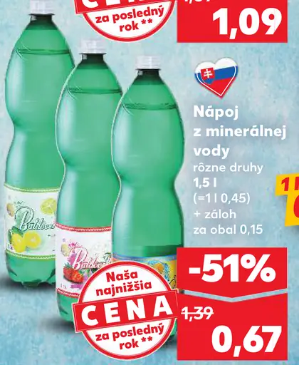 Nápoj z minerálnej vody rôzne druhy