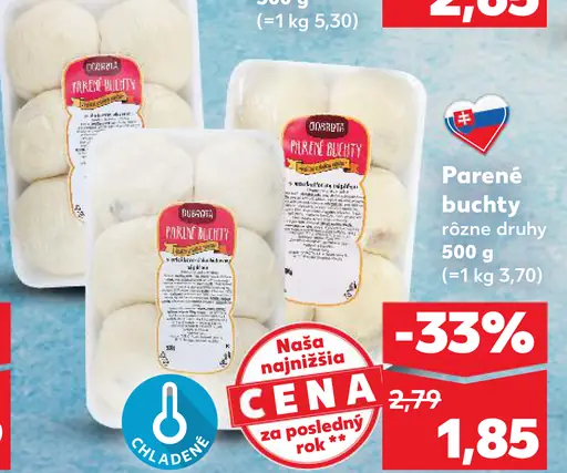 Parená buchta rôzne druhy