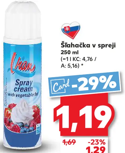 Urban Šľahačka v spreji