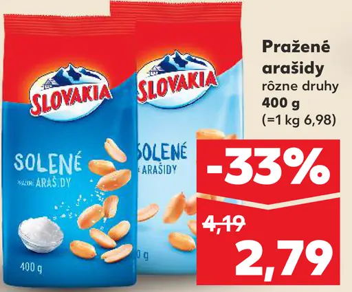 Slovakia Nesolené pražené arašidy