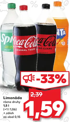 Coca-Cola limonáda rôzne druhy