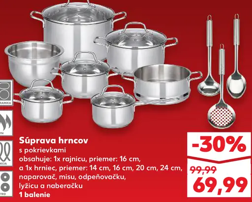 Blaumann súprava hrncov s pokrievkami