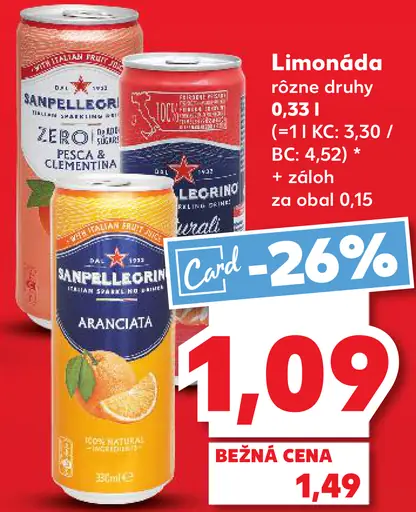 Sanpellegrino Limonáda