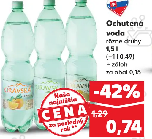 Cravassa ochutená voda rôzne druhy