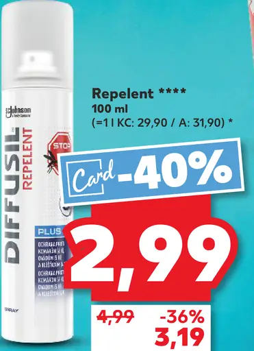 Diffusil Repellent sprej