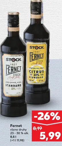 Stock Fernet Standard