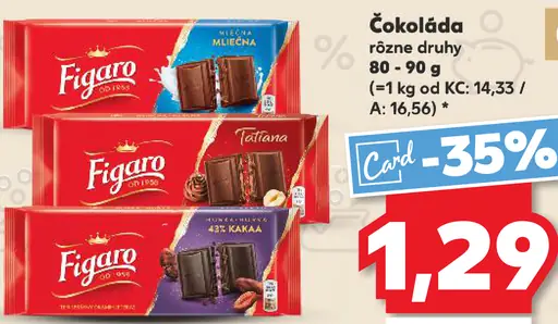 Figaro čokoláda 2 druhy