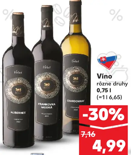Vino Ch Ríbezľové alebo Rulandské šedé alebo Sauvignon rôzne druhy