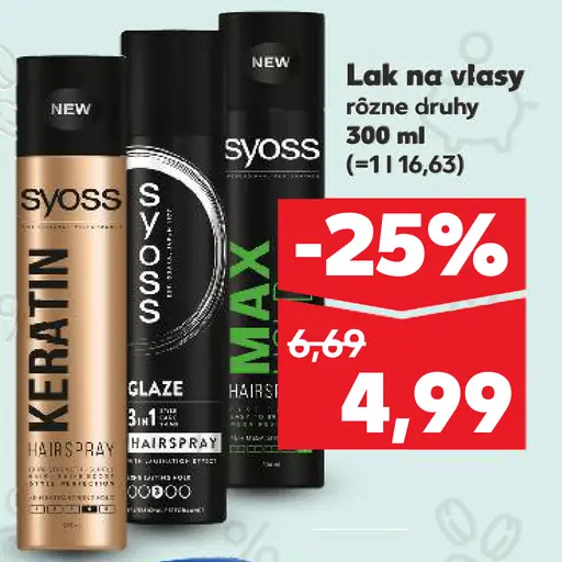 Syoss lak na vlasy rôzne druhy