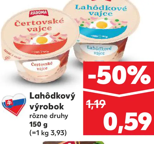 Agrokarpaty Lahôdkový výrobok Čertovské vajce, Lahôdkové vajce