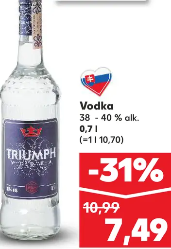 Triumph Vodka 38%
