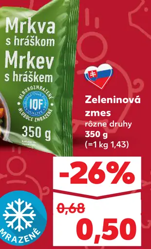 Vinica Zeleninová zmes s kukuricou mrazená