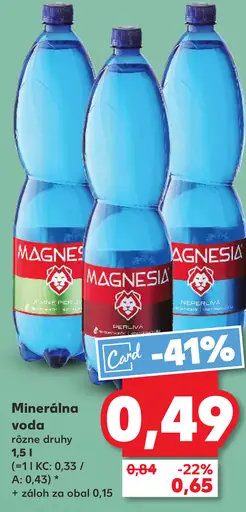 Magnesia minerálna voda rôzne druhy