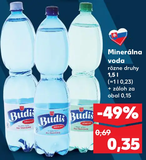 Budiš minerálna voda rôzne druhy