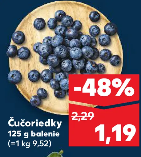 Neznáma značka Čučoriedky
