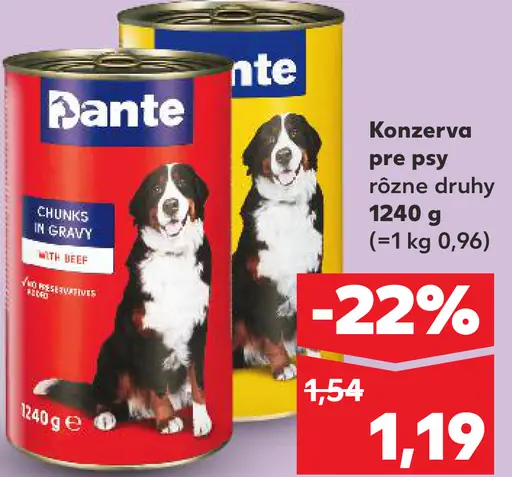 Dante Konzerva pre psy
