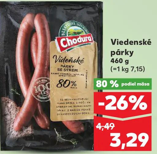 Chodura Viedenské párky