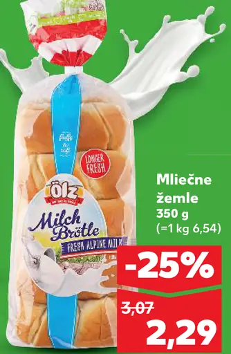 Mliečne žemle Milch Brötle