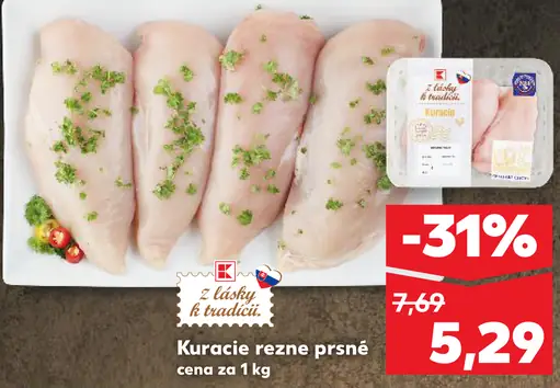 Kaufland Kuracie rezne prsia