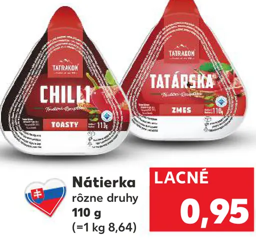 Tatrakon nátierka tatárska, chilli, zmes