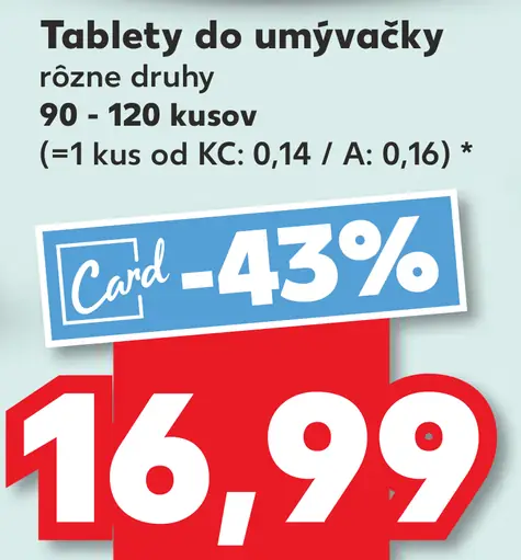 Finish Tablety do umývačky riadu