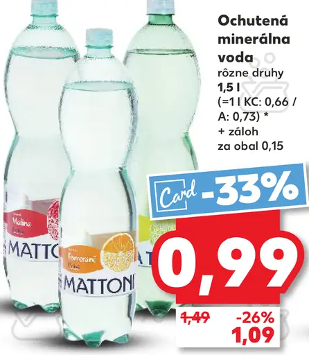 Mattoni ochutená minerálna voda