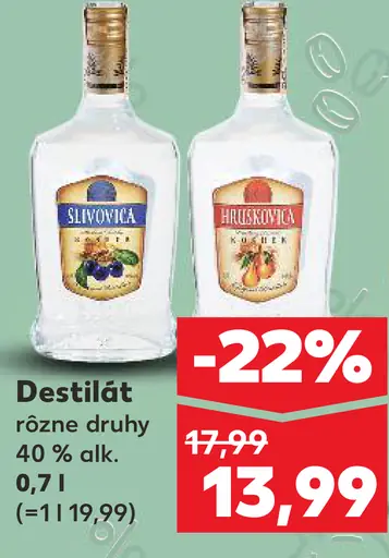 Destilát rôzne druhy 40 % alk.