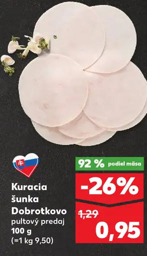 Kuracia šunka Dobrotková pultový predaj