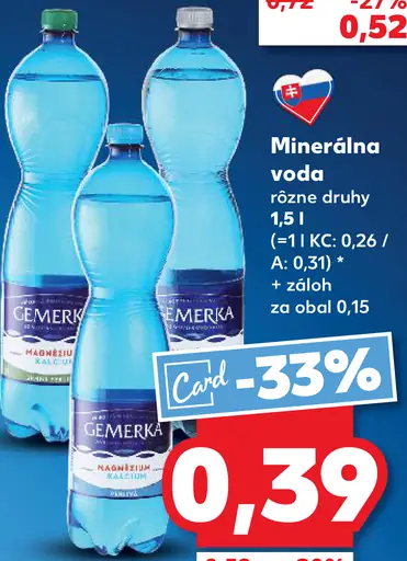Gemerka minerálna voda rôzne druhy