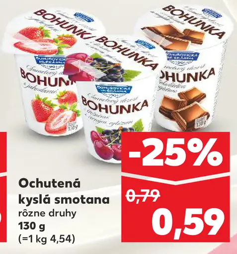 Ochutená kyslá smotana rôzne druhy