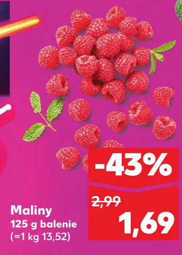 Maliny čerstvé