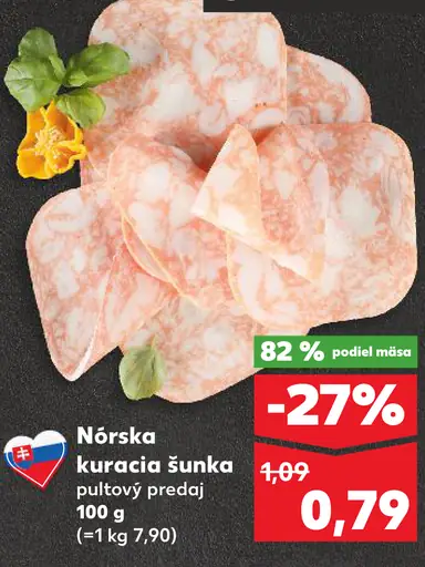 Nórska kuracia šunka