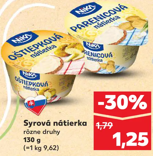 Nika Syróvá nátierka