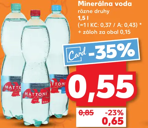 Mattoni Minerálna voda
