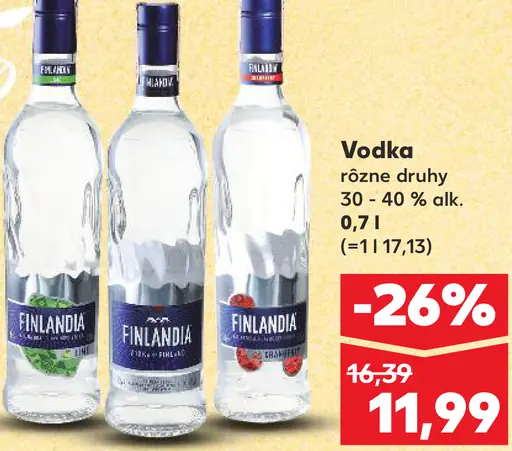 Finlandia Vodka