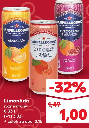 Sanpellegrino Limonáda