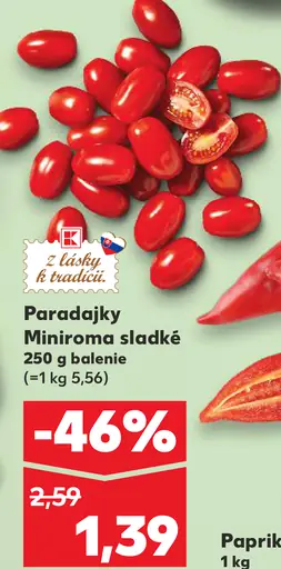 Paradajky Miniroma sladké