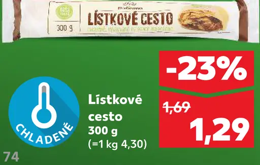 Listkové cesto
