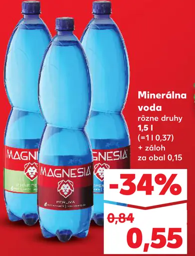 Magnesia minerálna voda rôzne druhy