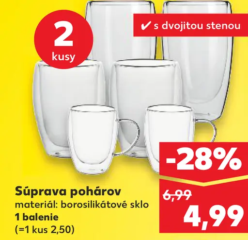 Súprava pohárov z borosilikátového skla