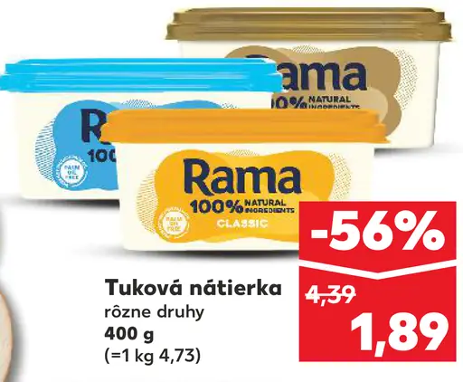 Rama Tuková nátierka