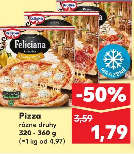 Pizza rôzne druhy