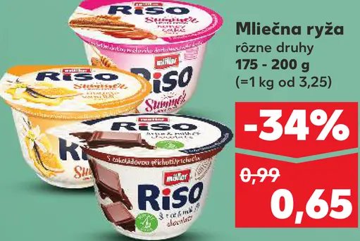 Mliečna ryža rôzne druhy