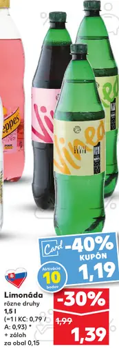 Limonáda rôzne druhy