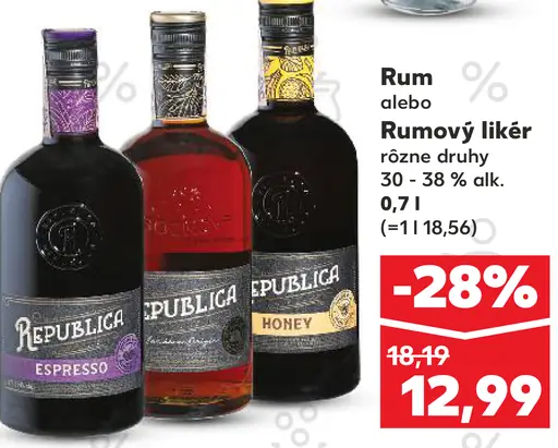 Republica rum alebo rumový likér rôzne druhy 30 – 38 % alk.