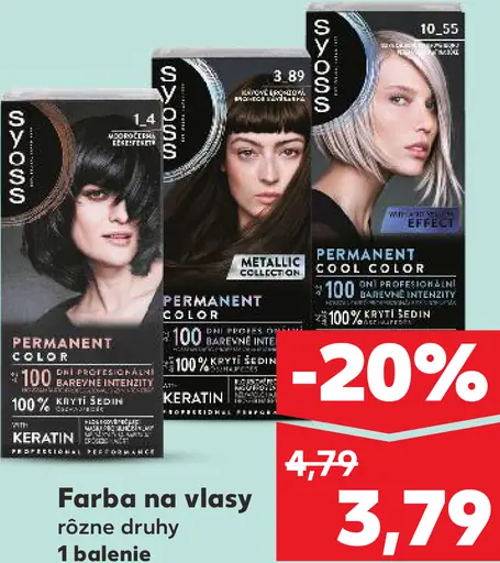 Syoss farba na vlasy rôzne odtiene